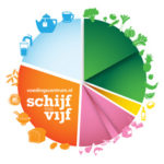 De Schijf van Vijf een verfrissende metamorfose
